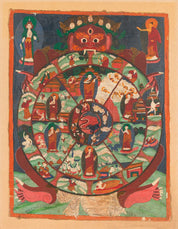 Early 20th Century Print - A Tibetan Wheel of Life Thangka